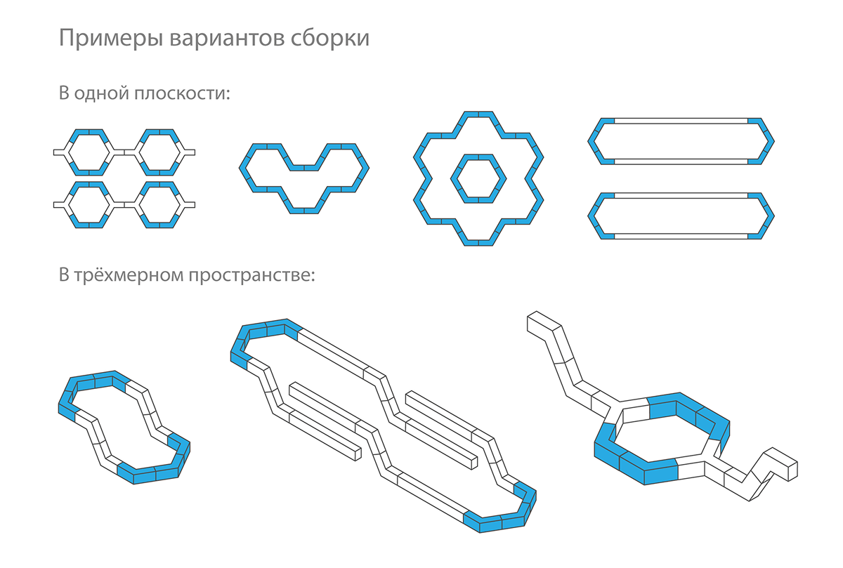 Примеры сборки модульных светильников